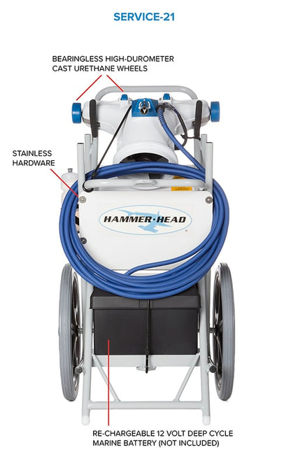 HAMSERVICE2160