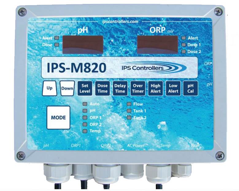 IPCIPSM820