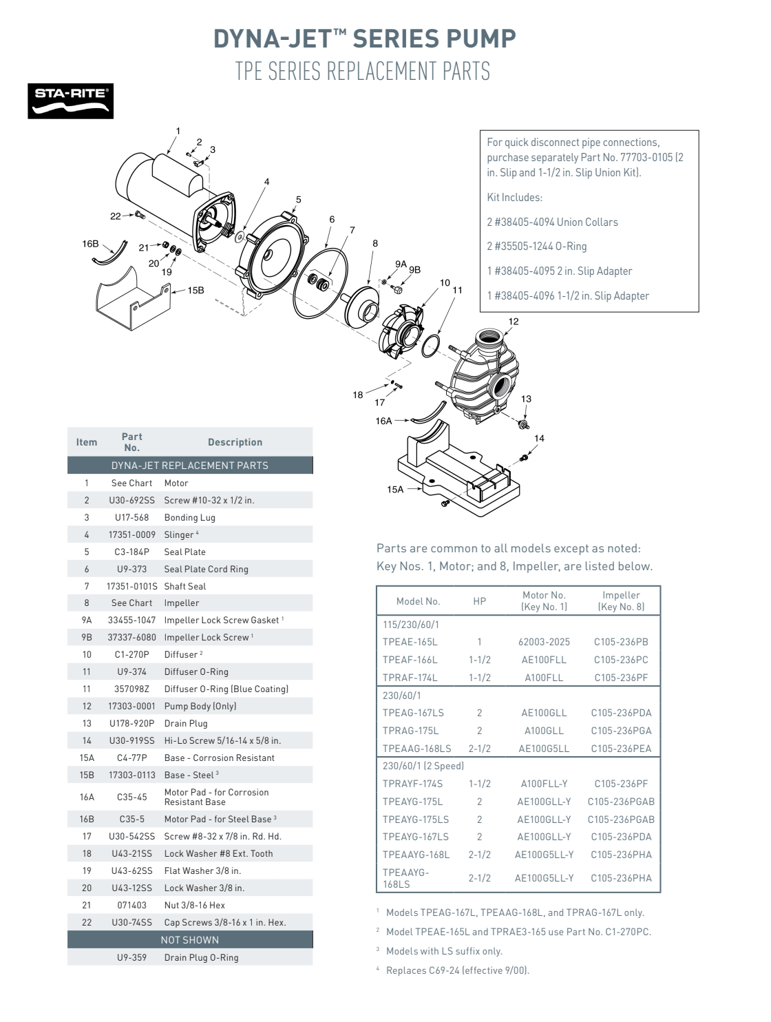PENC105236PC
